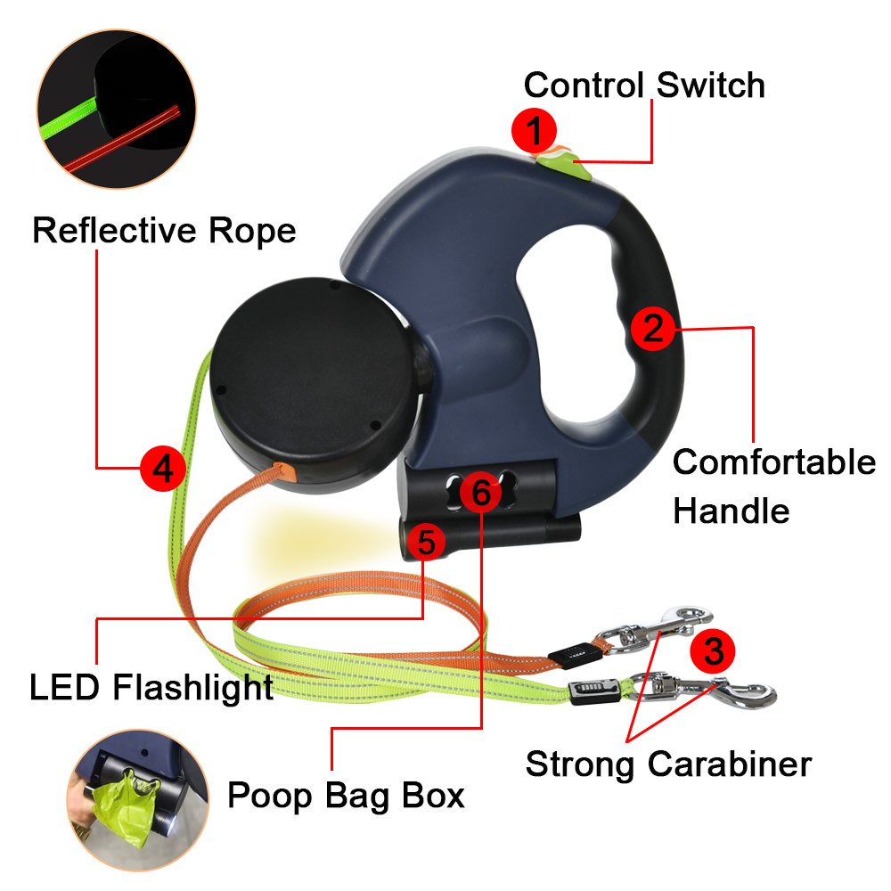 Dual Pet Leash for 2 Dogs Retr - огляд і ціна Retractable Dog Leash